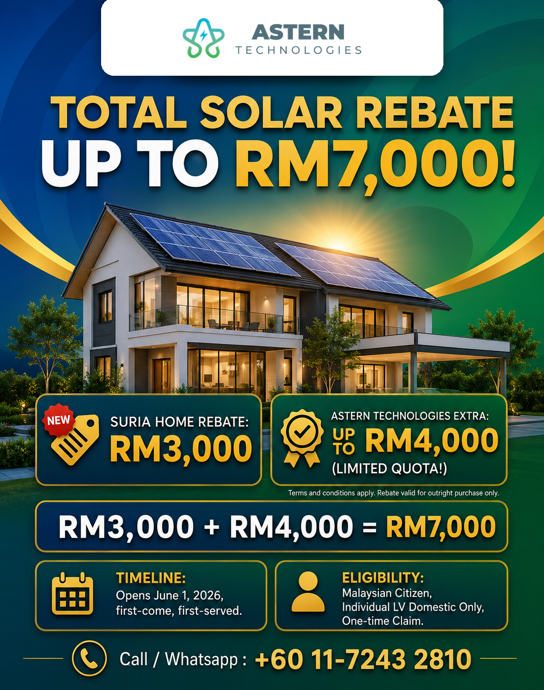 Total Solar Rebate up to RM7,000 - SuRIA Home RM3,000 plus Astern Technologies up to RM4,000